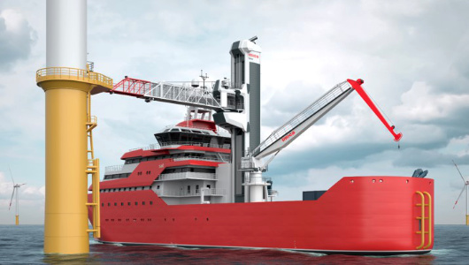 Motion compensated gangway by REEL IMECA