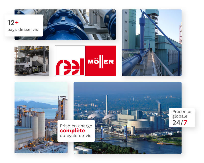 Solutions de transport et de stockage pneumatiques REEL Möller