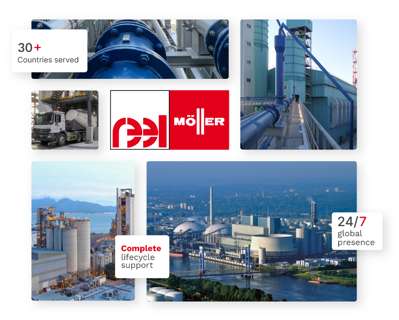 REEL-Moeller-30-countries-served